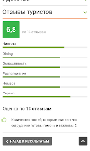 Петрозаводск - Отели Screenshots 4