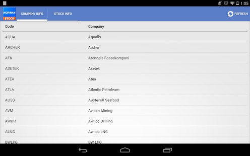 Free Norway Stock APK