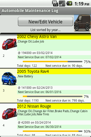 Automobile Maintenance Log