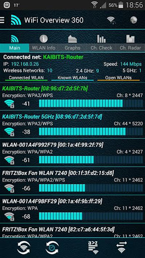 WiFi Overview 360