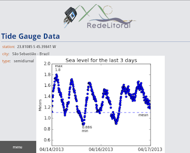 Lastest tide-app APK