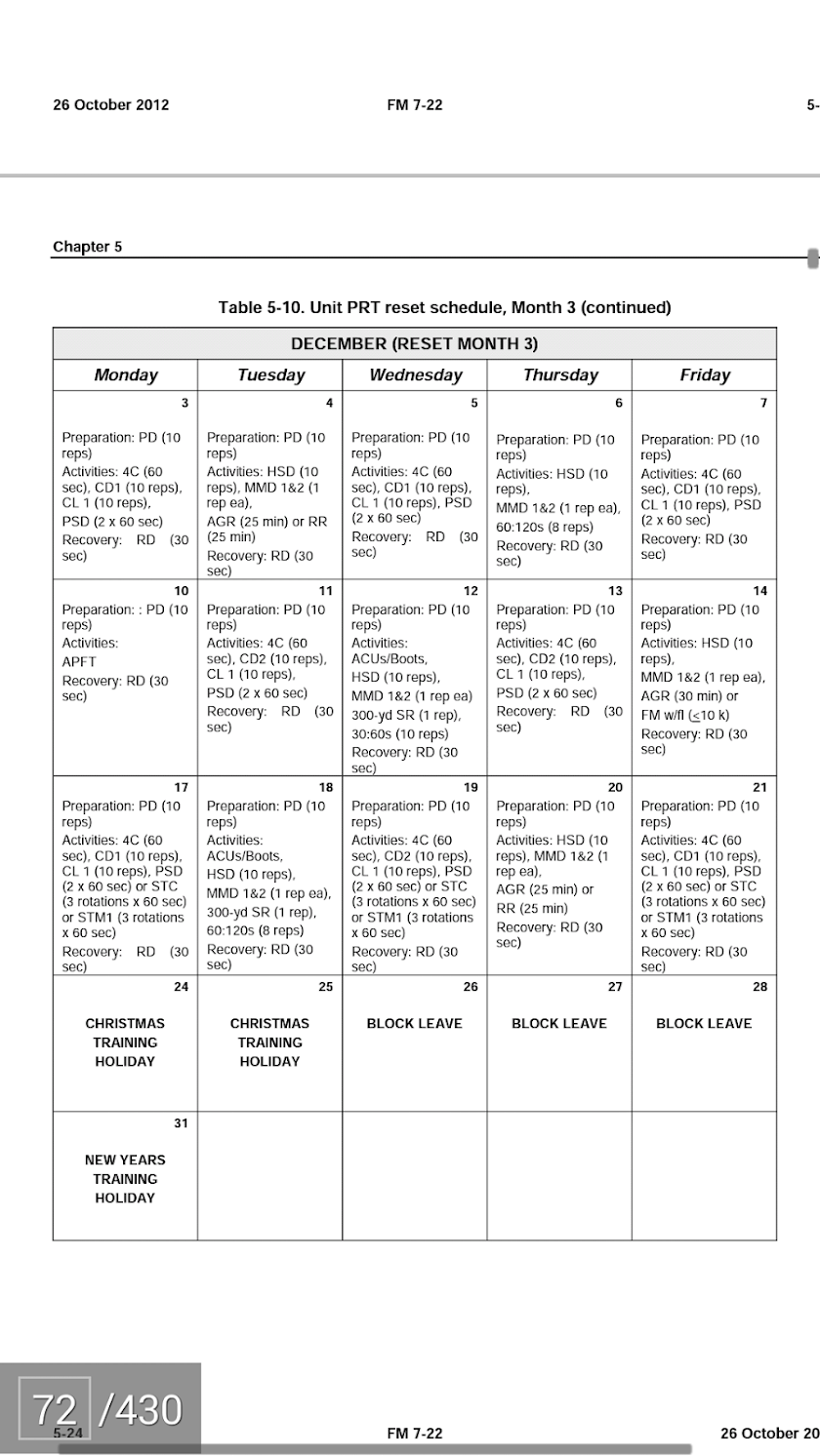 Army Physical Fitness Training Screen 2