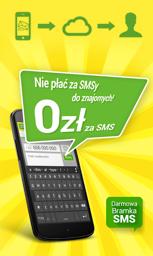 Darmowa Bramka SMS