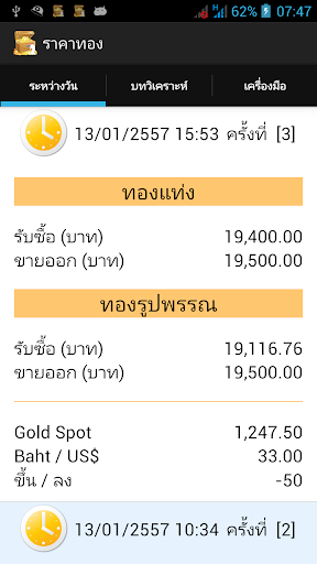 ราคาทอง Thai Gold Price