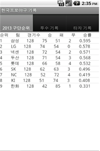 How to install 한국 프로야구 기록 1.0 mod apk for bluestacks