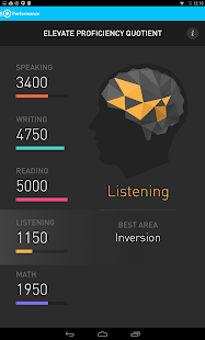 Elevate - Brain Training - screenshot thumbnail
