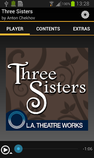 Three Sisters Anton Chekhov