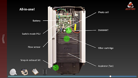 Elotec Product poster 2
