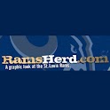 Rams Herd