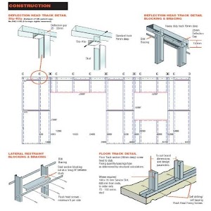 How to frame Steel Stud.apk 4.20