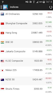 Indonesian Stocks Screenshots 1