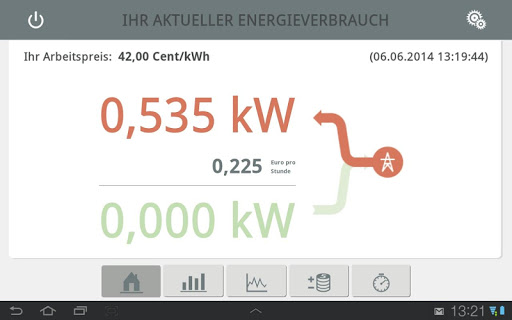 B-control Energy Manager