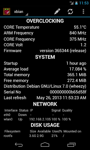 RasPi Check