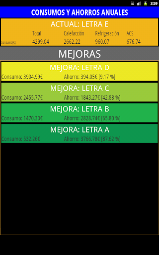 【免費工具App】Ahorro Energético en Viviendas-APP點子