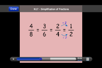MathsWatch KS3 poster 4