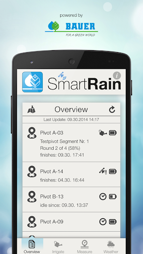 免費下載生產應用APP|SmartRain app開箱文|APP開箱王