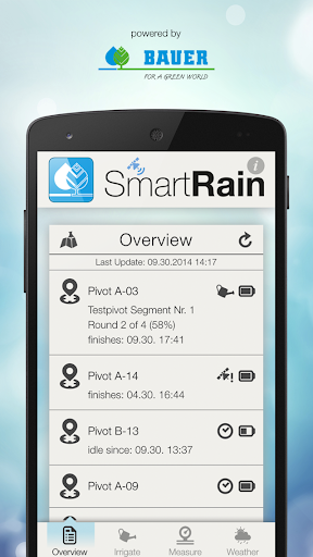 【免費生產應用App】SmartRain-APP點子