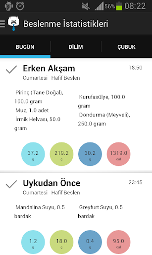 Beslenme İstatistikleri