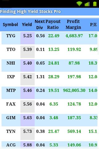 Finding High Yield Stocks Pro Screen 2