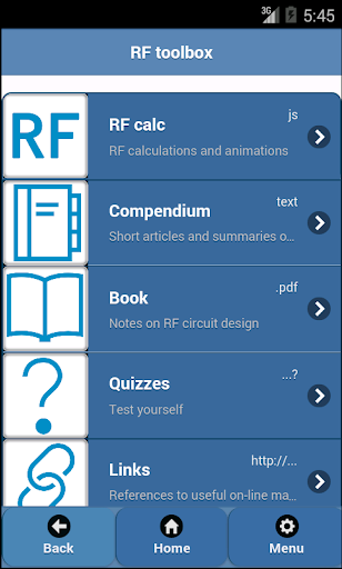 RF circuits toolbox