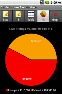 Student Loan - Advanced Screenshots 4
