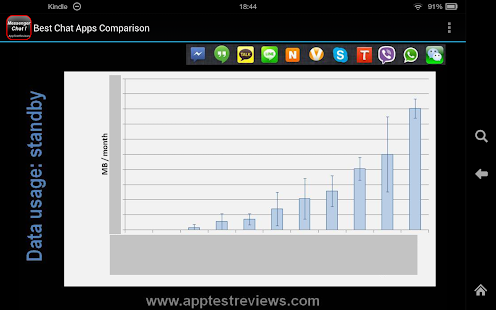 Best Chat Apps Comparison I Screenshots 5