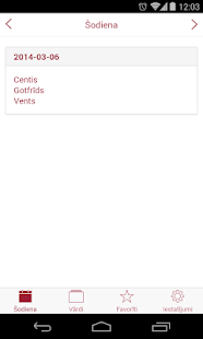 Download Vārda dienas APK for PC