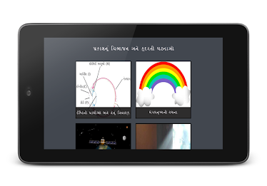 Chapter 3 Part 2 10th std poster 7