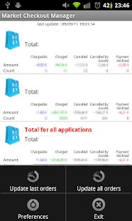 Free Download Market Checkout Manager Unlock APK for Android