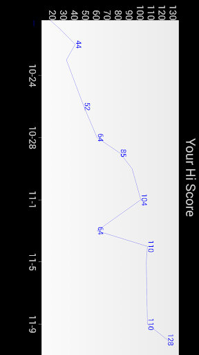 【免費健康App】MemPI: Memory Training-APP點子