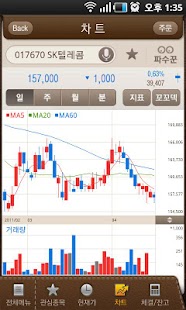 Free Download SK증권 주파수 APK for Android