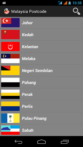 Malaysia Postcode