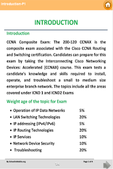 CCNA  MOCK Exam-1500+QUESTIONSのおすすめ画像2