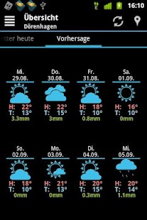 How to download AHWeather Flat Nano IconSet lastet apk for android