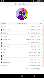 MoneyWiz - Personal Finance - screenshot thumbnail