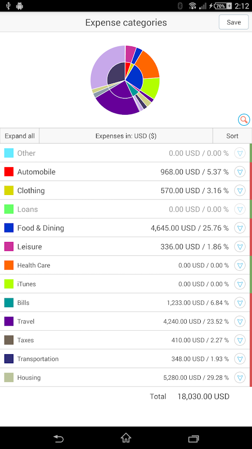MoneyWiz - Personal Finance - screenshot