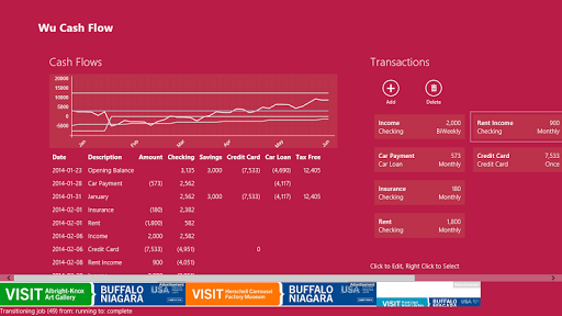 Wu Cash Flow