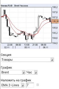 How to install Trading. Market InfoRadar lastet apk for laptop