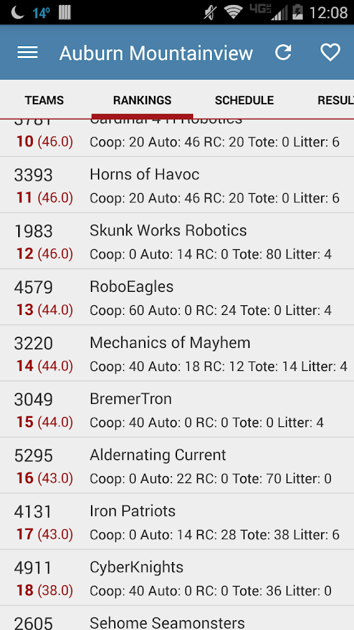    FRC Spyder- screenshot  