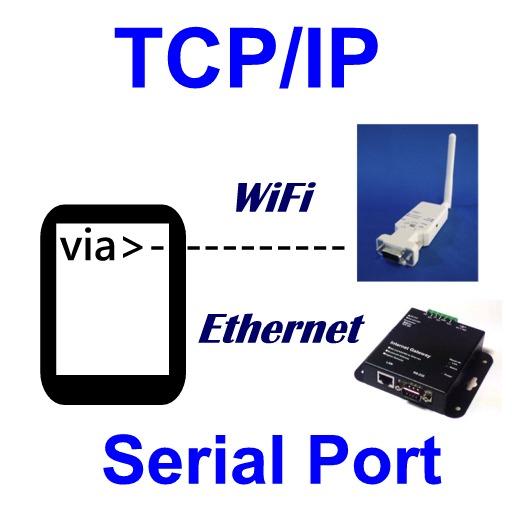 TCPIP socket Terminal LOGO-APP點子