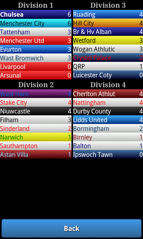 ELIFOOT 2012 MOBILE Screen 3