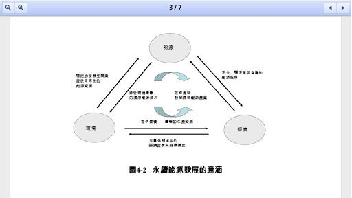 國內能源政策