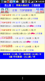 104實價網/透明實價網 - 查房價?實價登錄大解密! 財經 App-癮科技App