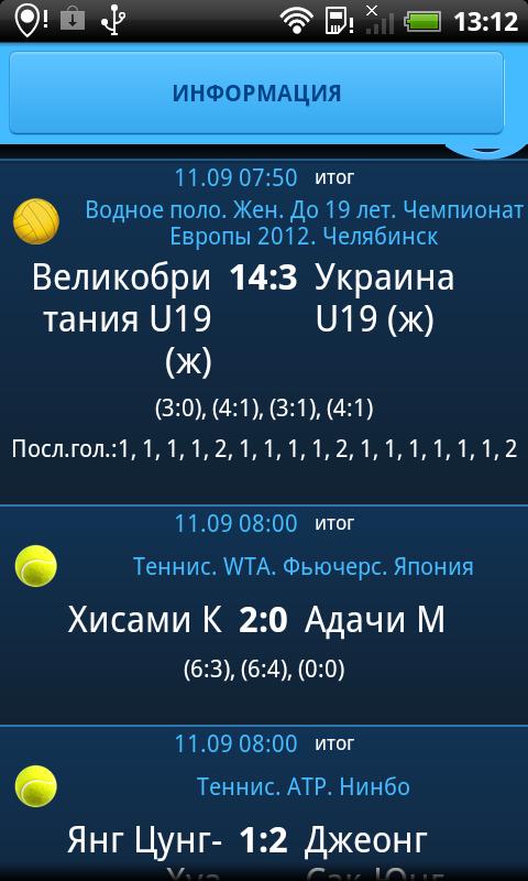 Фонбет Mini Screen 1