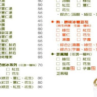 綠逗薏人