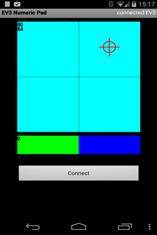 EV3 Numeric Pad