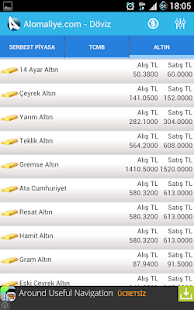Download Turkish Currency Converter APK for Android