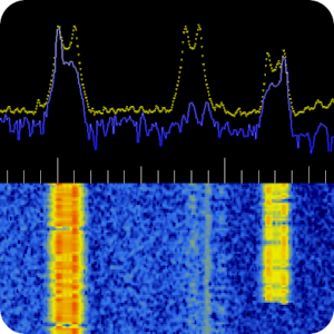 RF Analyzer