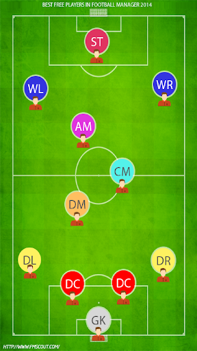 【免費體育競技App】Football Manager 2014 BFPlayer-APP點子
