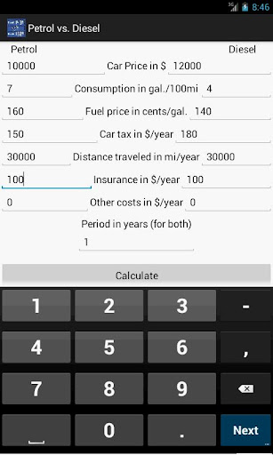 Petrol vs. Diesel